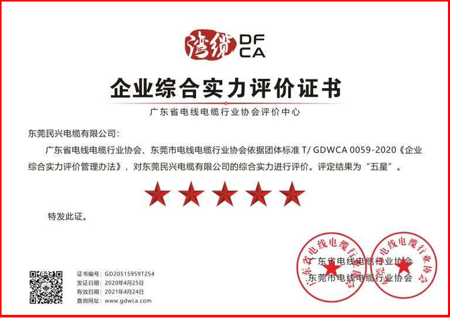 致敬奮斗者！五一勞動節(jié)民興電纜收獲果實！