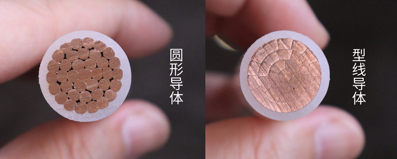 圓形導(dǎo)體和型線(xiàn)導(dǎo)體有什么區(qū)別？民興帶你一文秒懂！